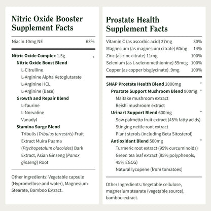 Snap Supplements Nitric Oxide Booster + Prostate Health Supplements for Men, Circulation, Stamina & Urinary Support, L-Citrulline, L-Arginine, Saw Palmetto for Men, Caffeine-Free, 60 + 90 Capsules