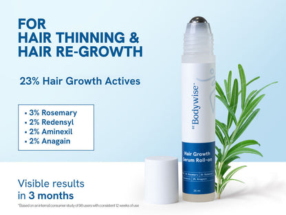 Be Bodywise Hair Growth Serum Roll On - 5% Saw Palmetto, 3% Rosemary Oil for Hair Growth, 3% Fenugreek,1% Caffeine Herbasome | Serum for Hair Loss & Hair Regrowth For Men & Women 25ml/0.84 fl oz